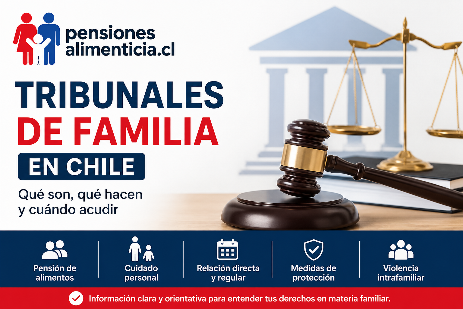 Imagen ilustrativa sobre tribunales de Familia en Chile: qué son, qué hacen y cuándo acudir