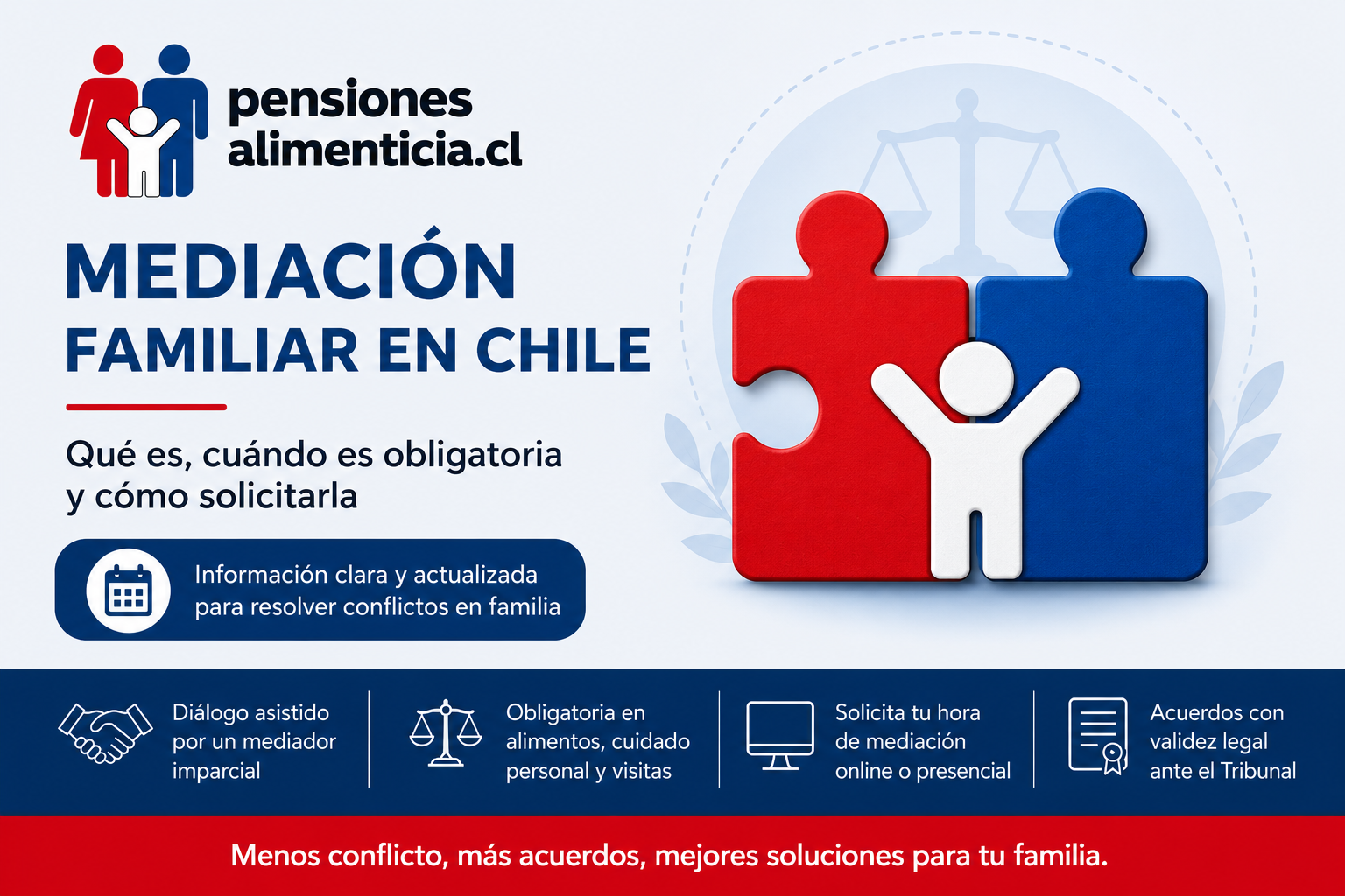 Imagen ilustrativa sobre mediación familiar en Chile: qué es, cuándo es obligatoria y cómo solicitarla